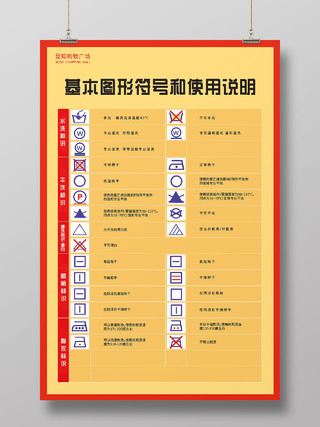 黄色大气基本图形符号和使用说明海报洗涤图标标识